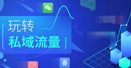 十八種有效的企業(yè)網(wǎng)絡(luò)營(yíng)銷(xiāo)推廣辦法——以網(wǎng)絡(luò)游戲行業(yè)為例